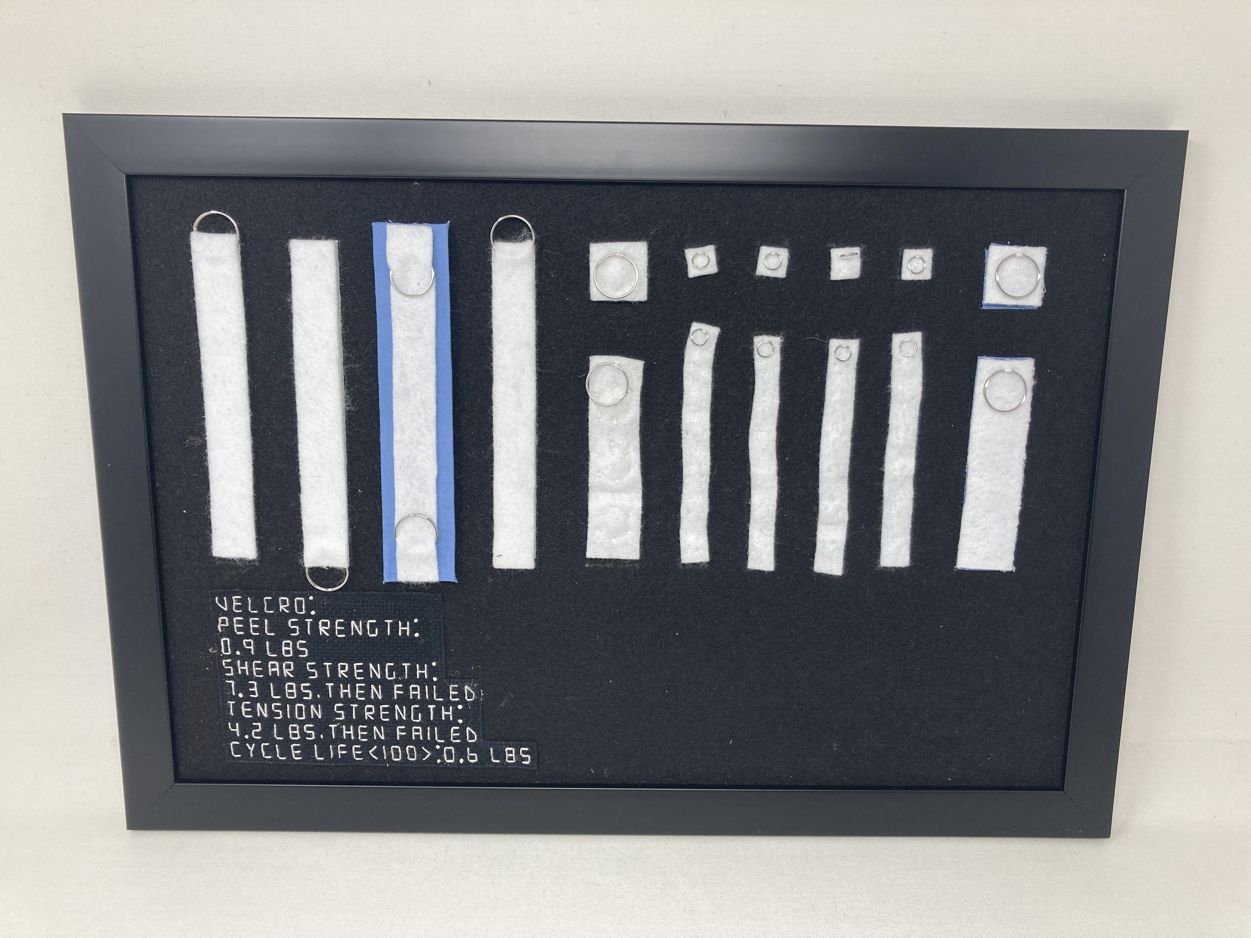 cloasure board